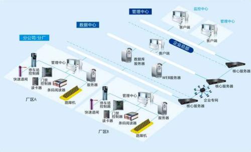 张家口宣化区食堂收费管理系统七号