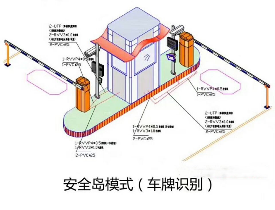 张家口宣化区双通道带岗亭manbext登陆