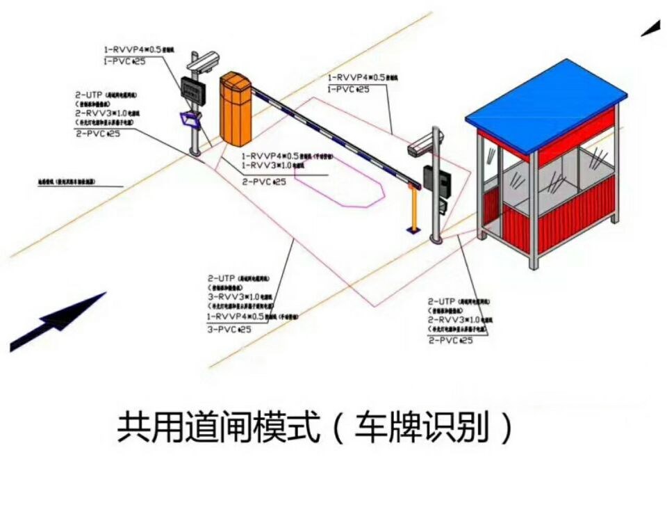 张家口宣化区单通道manbext登陆
系统施工